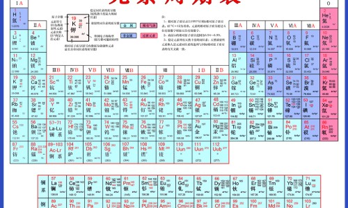 好儿宝功效网 :分享好宝宀-好孩宝知识