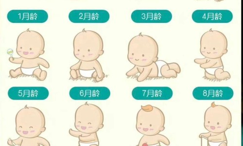 好儿宝药膏功效-好儿宝功效网 :分享好宝宀-好孩宝知识