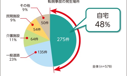 好宝宀-好儿宝功效网 :分享好宝宀-好孩宝知识